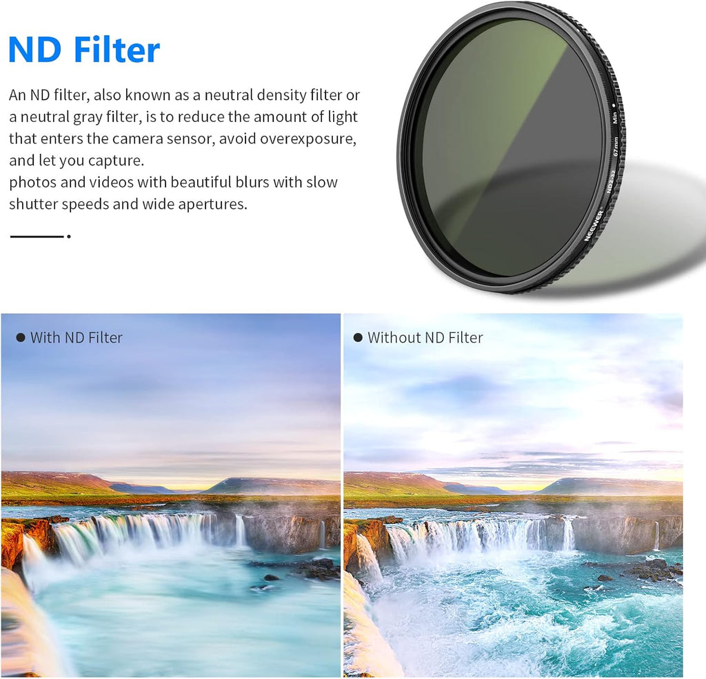 67mm Variable Fader ND Filter ND2 to ND32 (1-5 Stop) Z28525