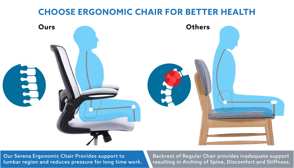 White Ergonomic Mesh Drafting Chair with Foot Ring Q689423