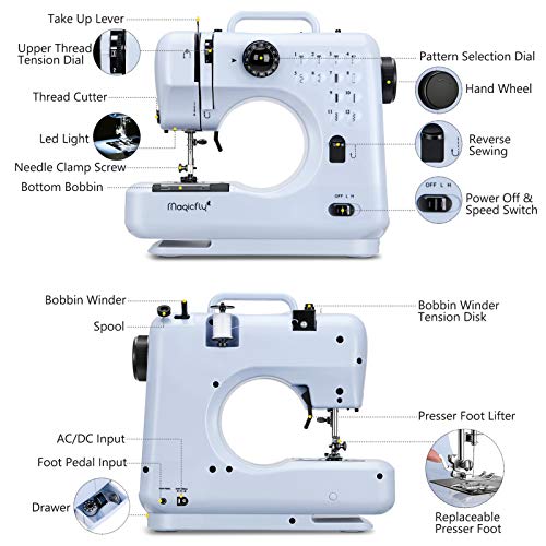 Blue Mini Sewing Machine with 12 Built-in Stitches P3374