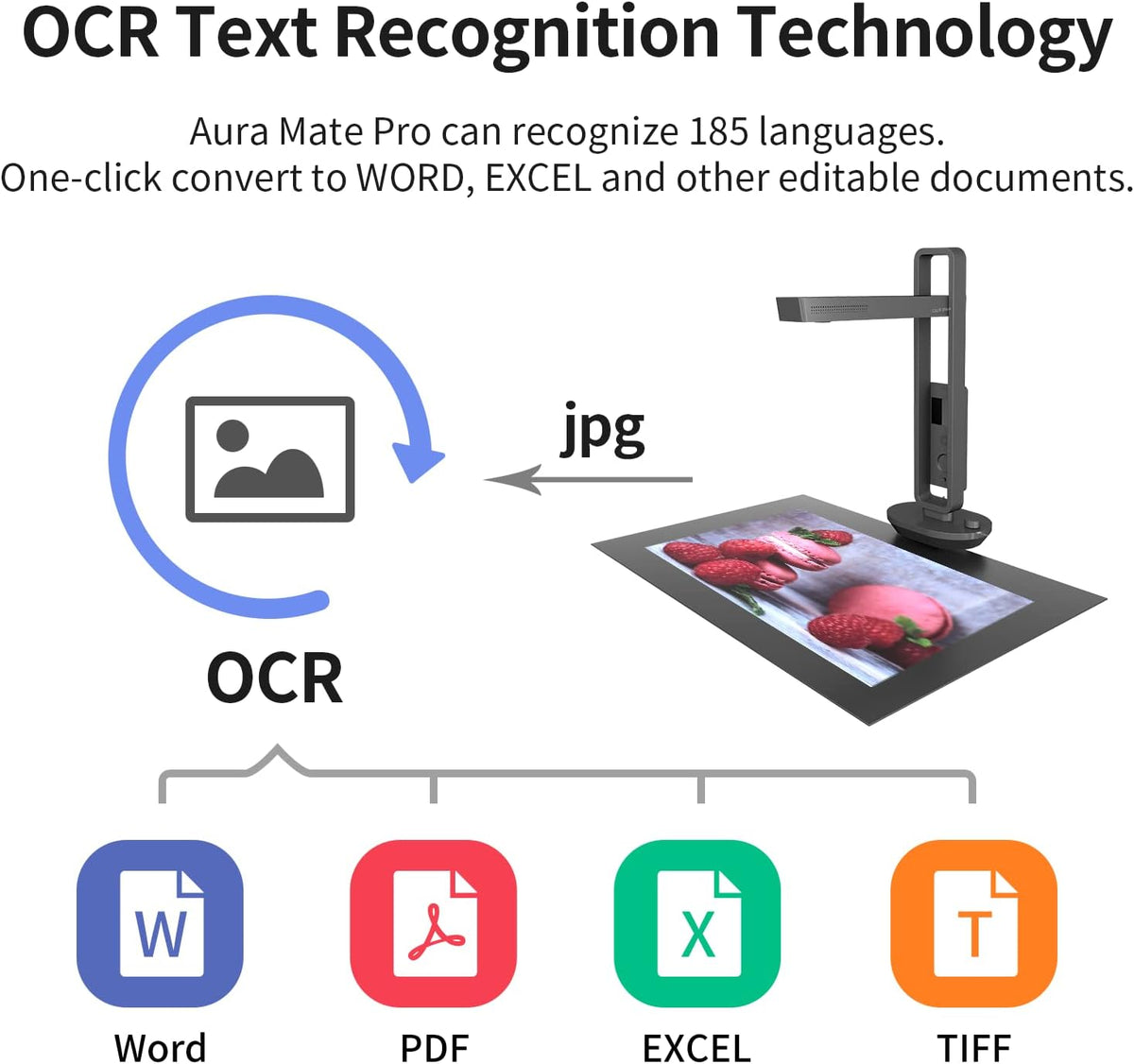 Book Scanner Document Camera Z99022