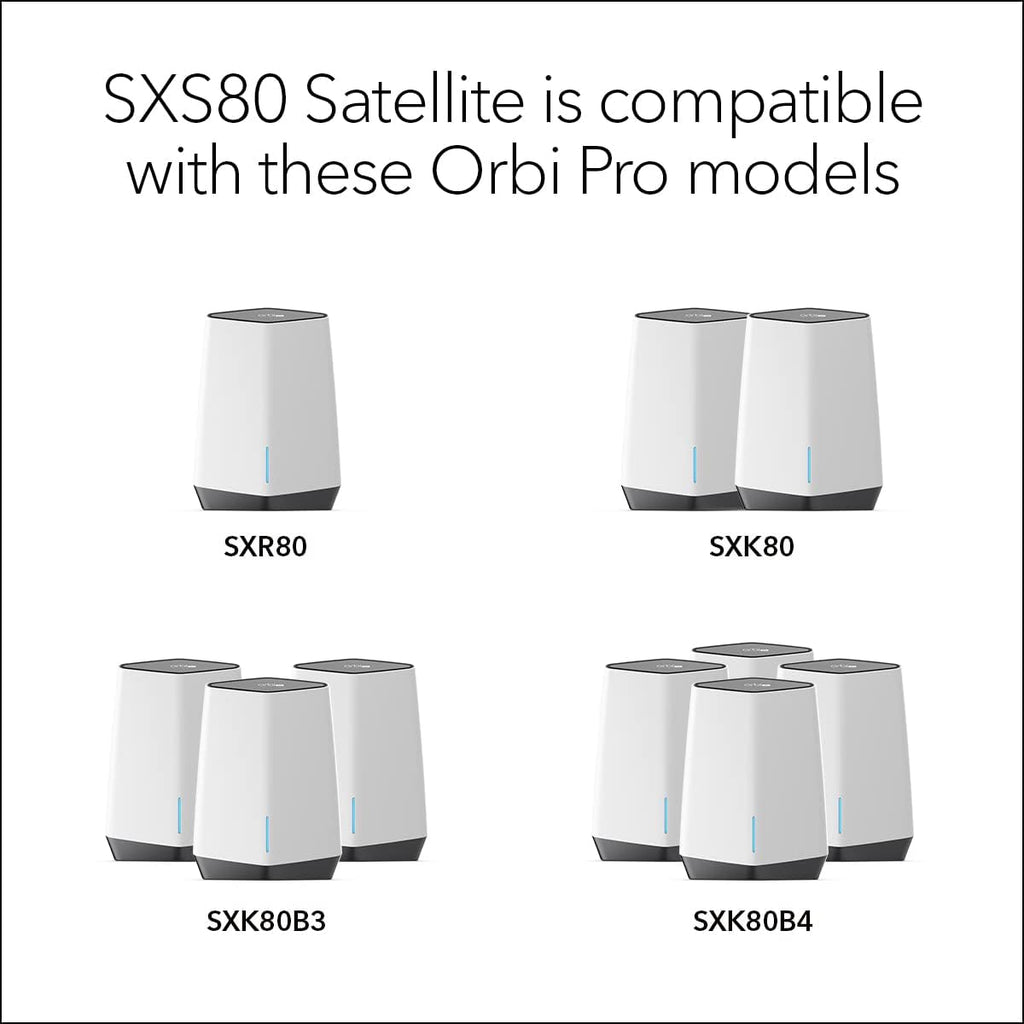 Orbi Pro WiFi 6 Tri-Band Mesh Add-on Satellite E16206