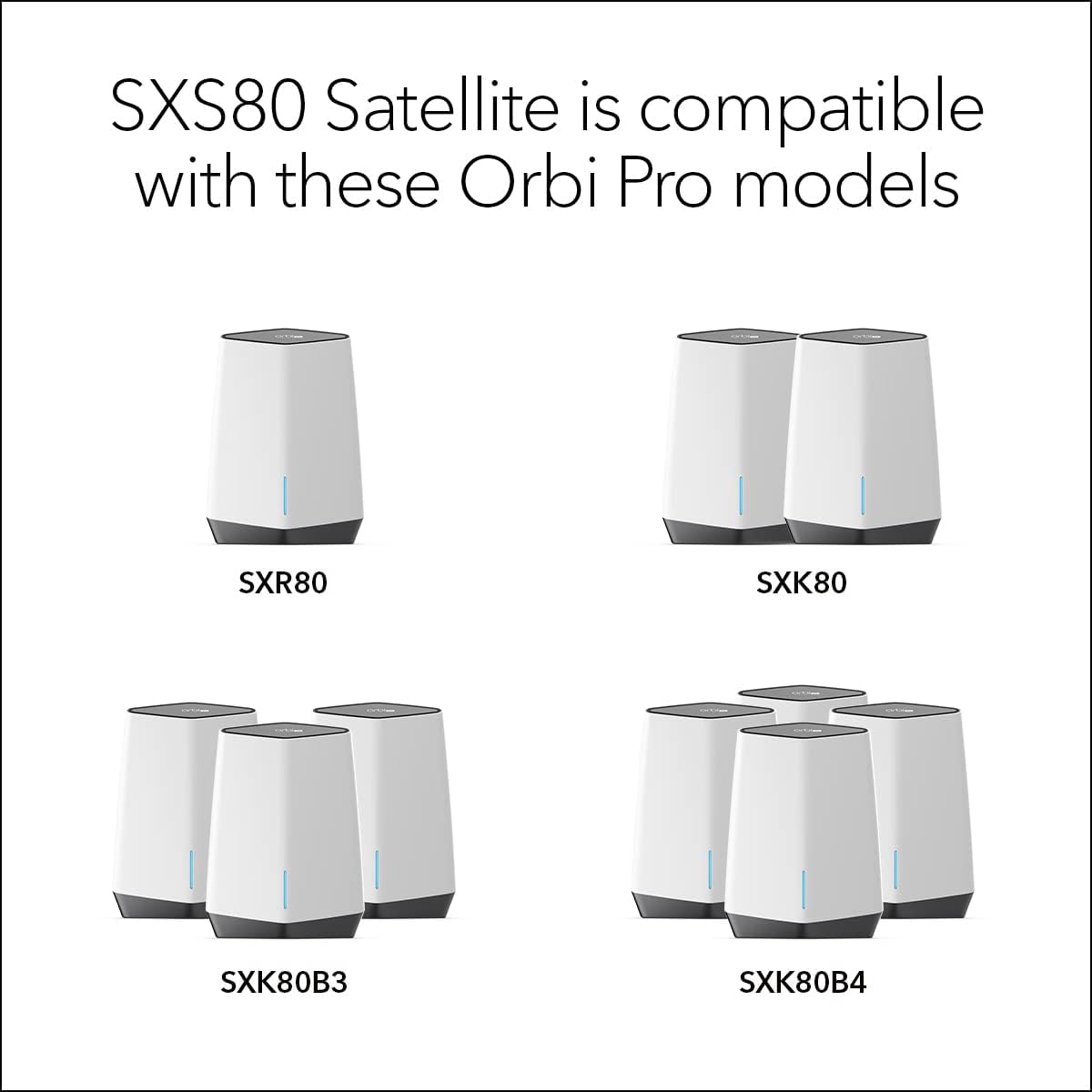 Orbi Pro WiFi 6 Tri-Band Mesh Add-on Satellite E16206