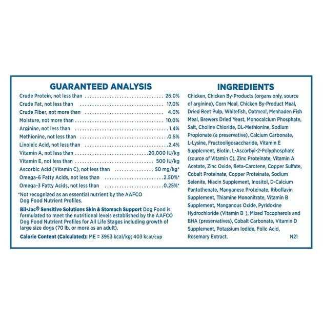 Sensitive Solutions Dog Food L71124