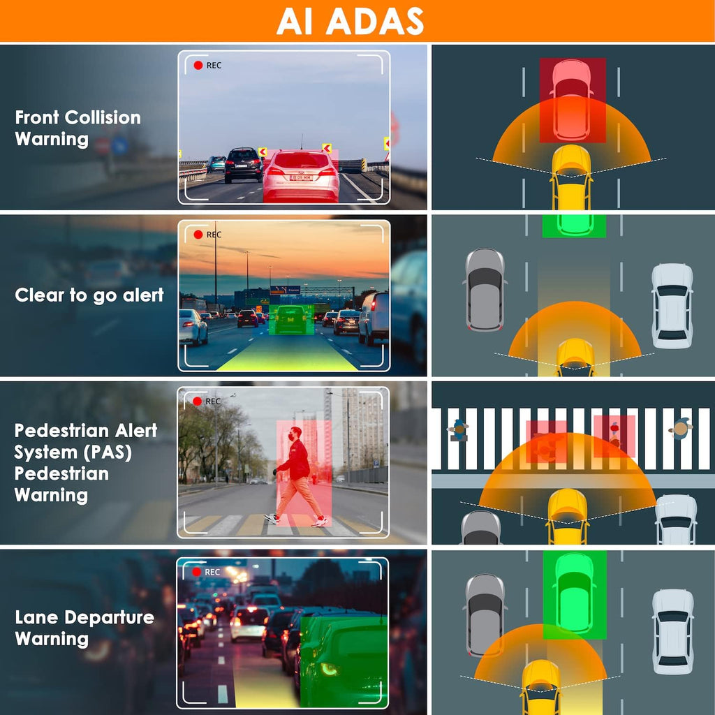 Full HD Dual Camera Dash Cam with Infrared Night Vision L831