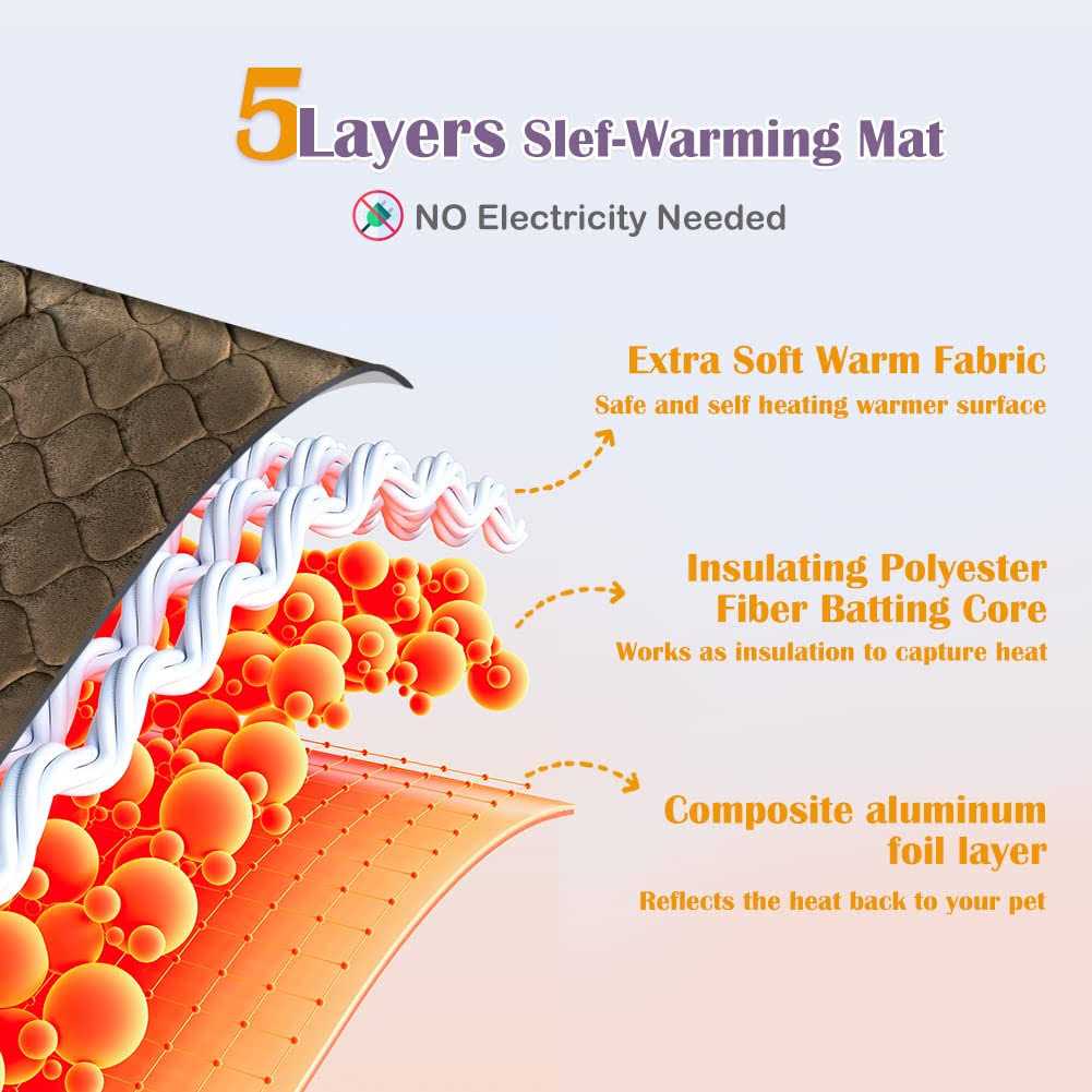 Self Heating Cat Mat Thermal Pet Bed Mat E83713