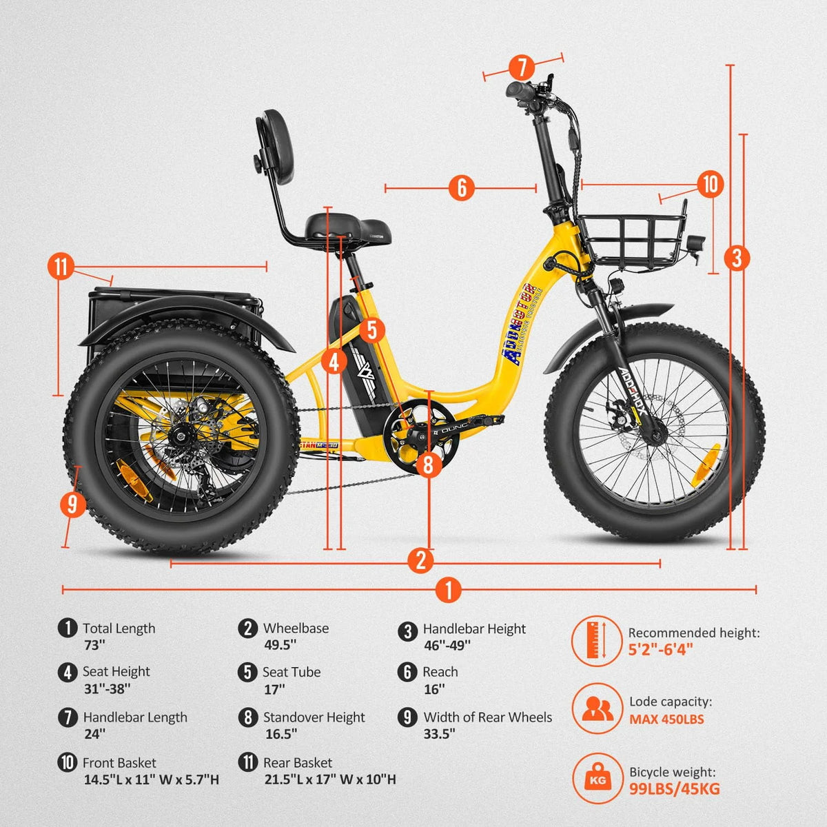 Step-Thru Fat Tire Electric Trike with Basket, 750W 48V 20Ah Black X379742
