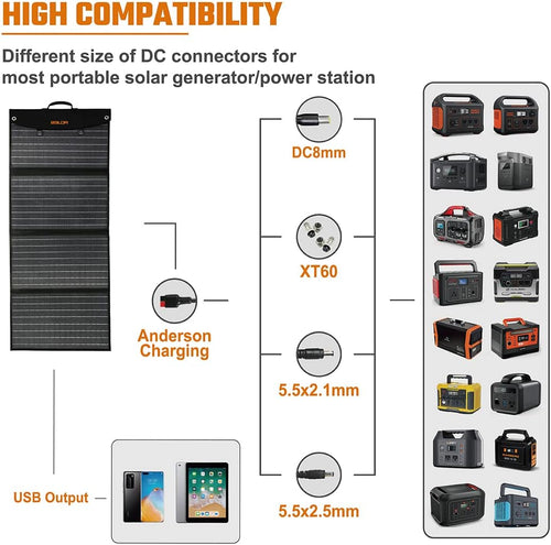 120W Foldable Solar Panel with 2 USB Ports & 18V DC Output P936879