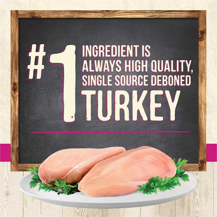 Grain Free Turkey Pate Cat Food F220088
