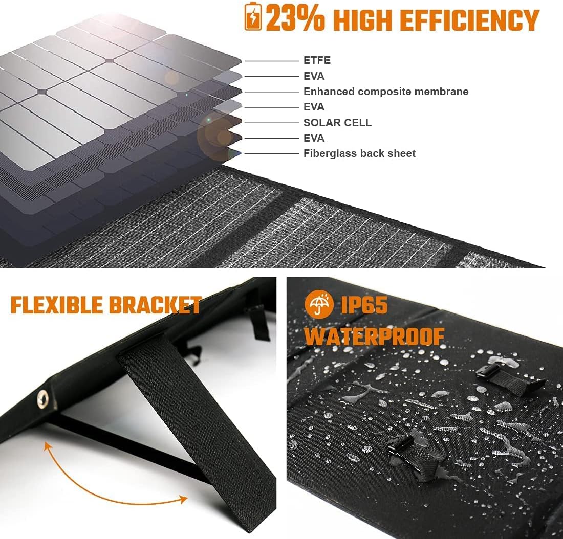 120W Foldable Solar Panel with 2 USB Ports & 18V DC Output P936879