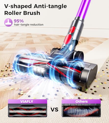 Cordless Stick Vacuum Cleaner 500W 40Kpa 60Mins I31356
