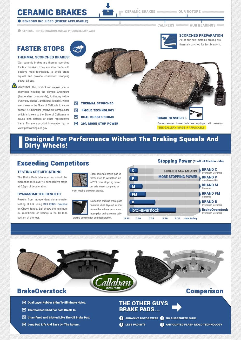 Front and Rear Performance Brake Calipers with Brake Pads and Clips J9364