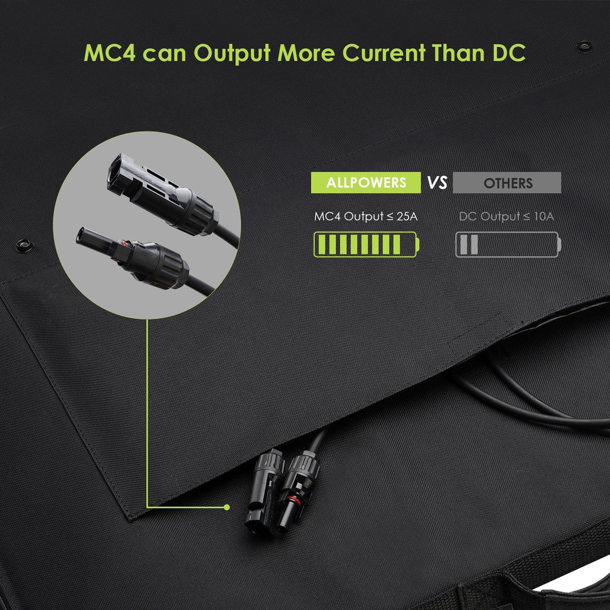 1092Wh 1500W Portable Power Station M2573