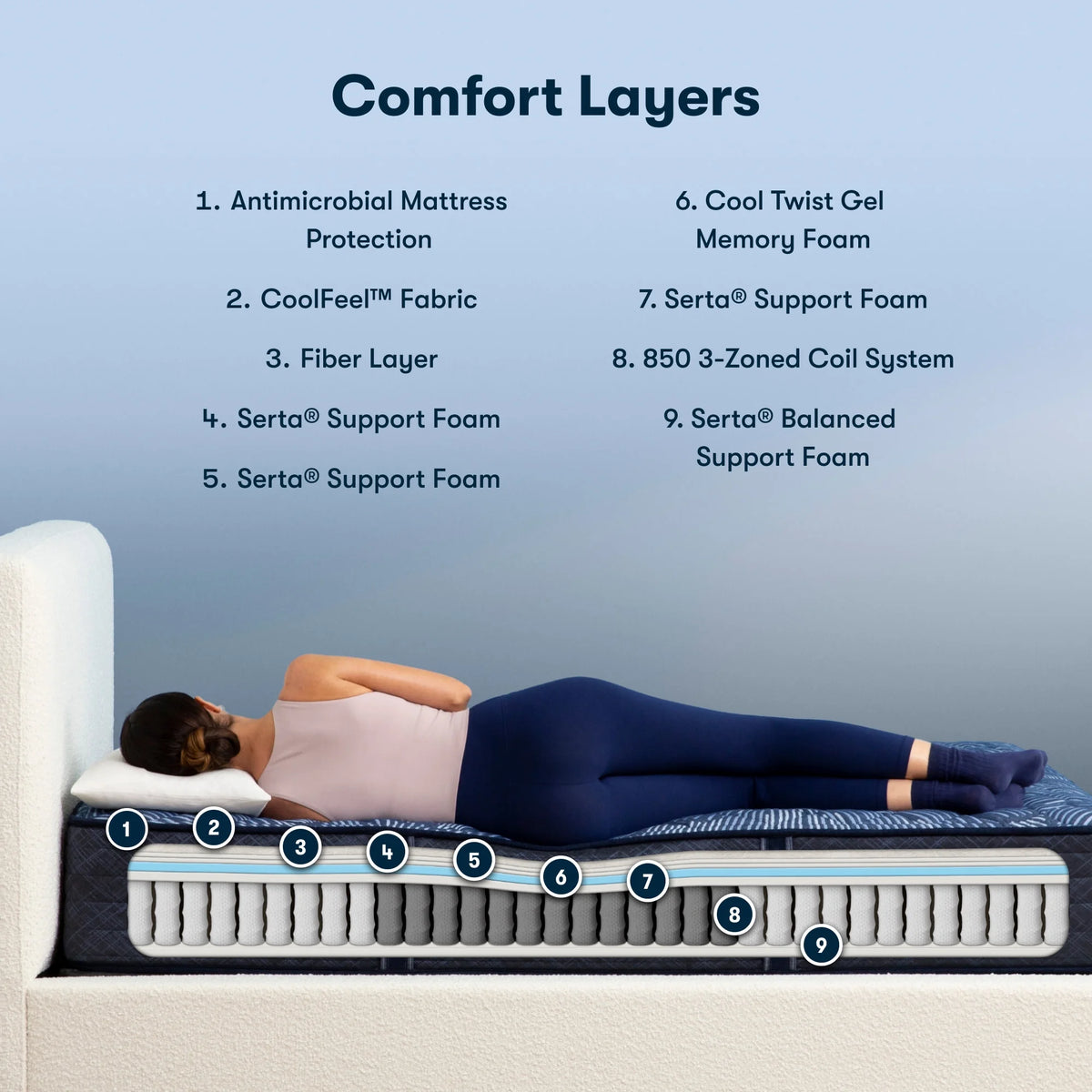 12" Extra Firm Innerspring Mattress I60055