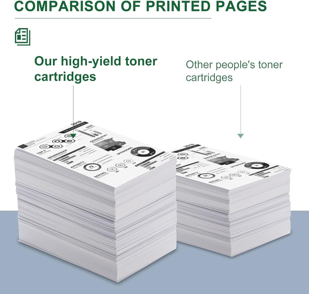2 Black Toner Cartridge for HP Printer C629