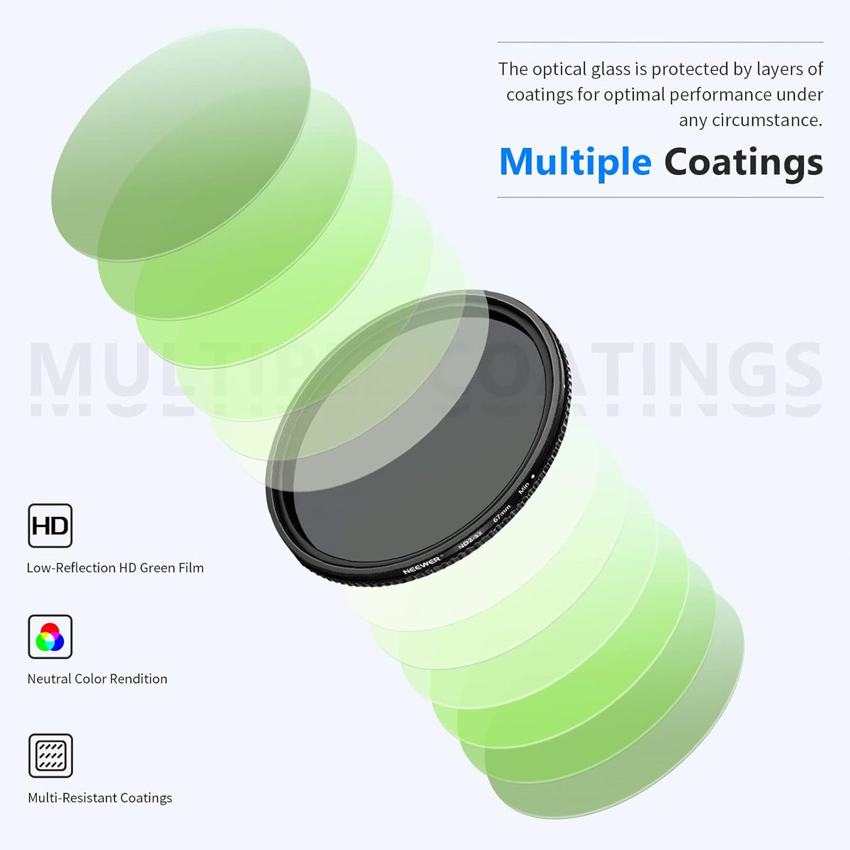 67mm Variable Fader ND Filter ND2 to ND32 (1-5 Stop) Z28525