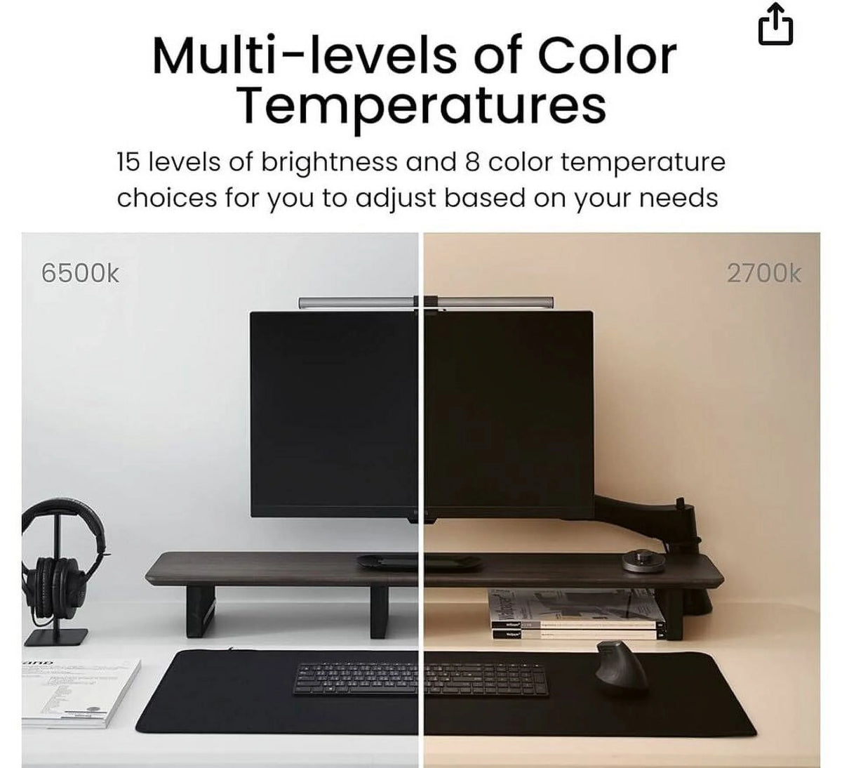 LED Computer Monitor Light Lamp with Desktop Dial S81037
