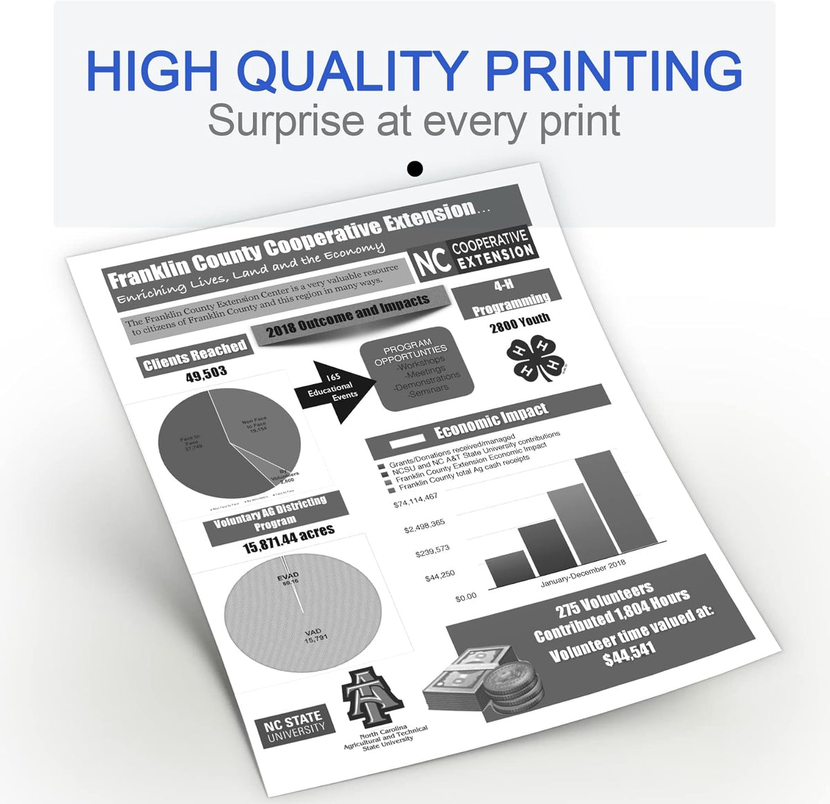 Compatible High Yield Black Toner Cartridge U566