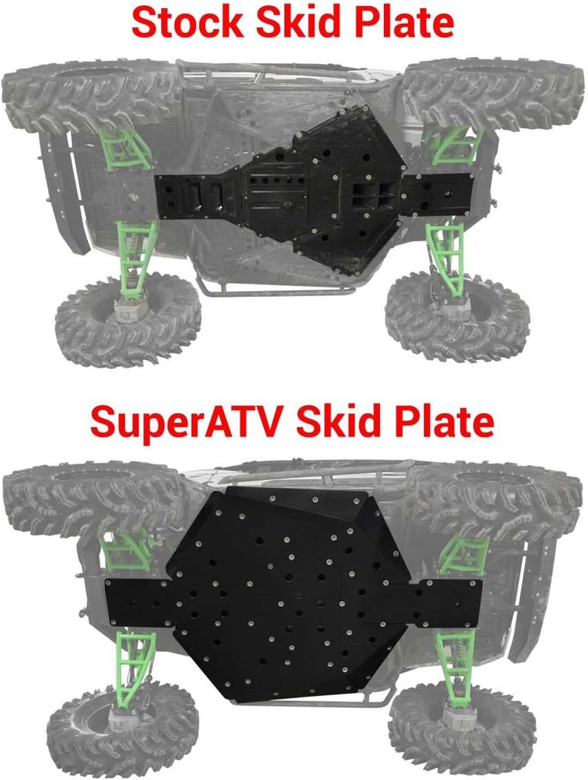 Full Skid Plate with Drain Ports E2350