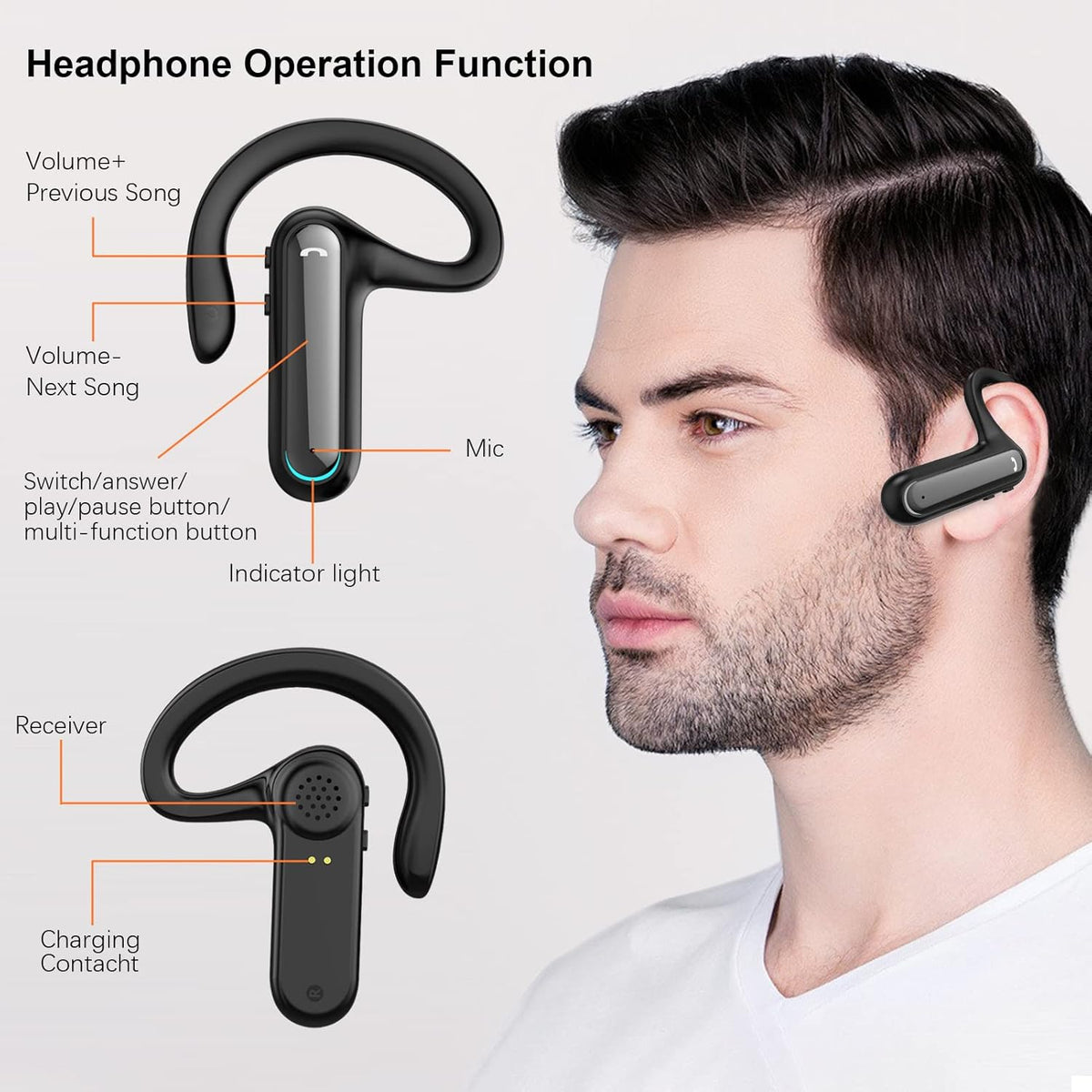 Open Ear Wireless Earbuds with Earhooks and Charging Case S219