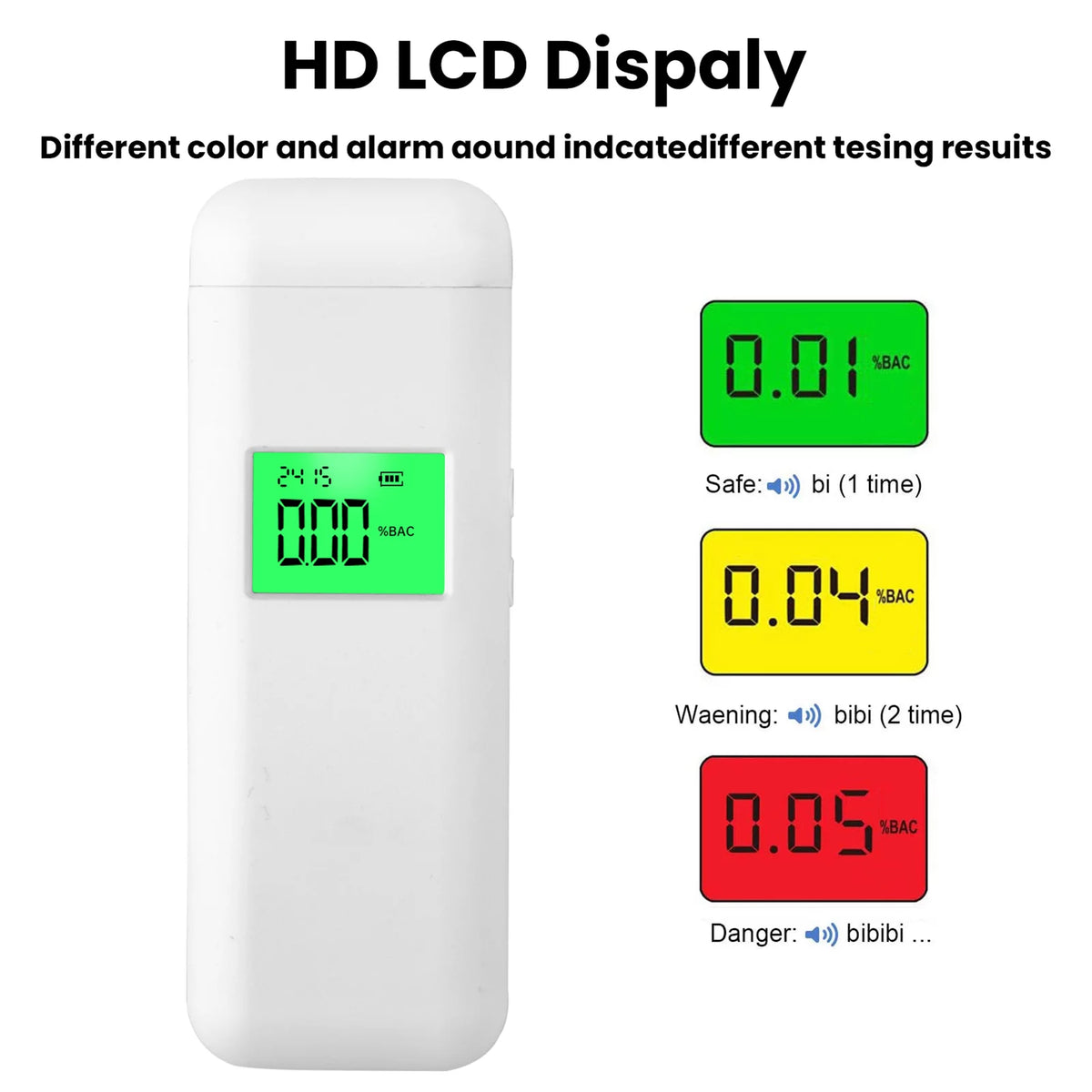 Type-C Tester LCD Display Portable Rechargeable J797285