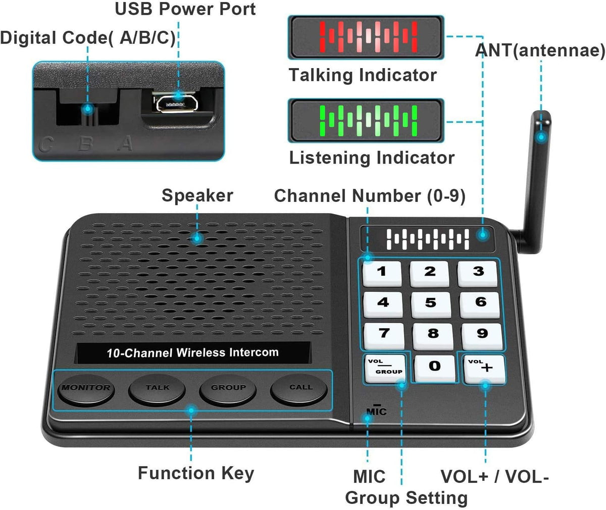 Wireless Intercom System 2 Pack I902