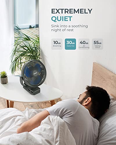 10000mAh 8 inch Rechargeable Clip on Fan F57550