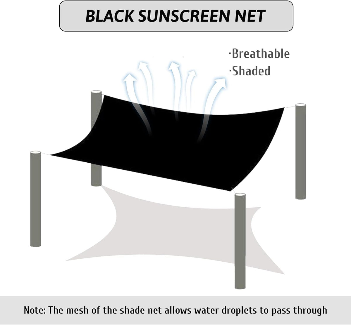 10 x 10 Feet Mesh Shade Panel with Grommets Dog Kennel Cover Y29310