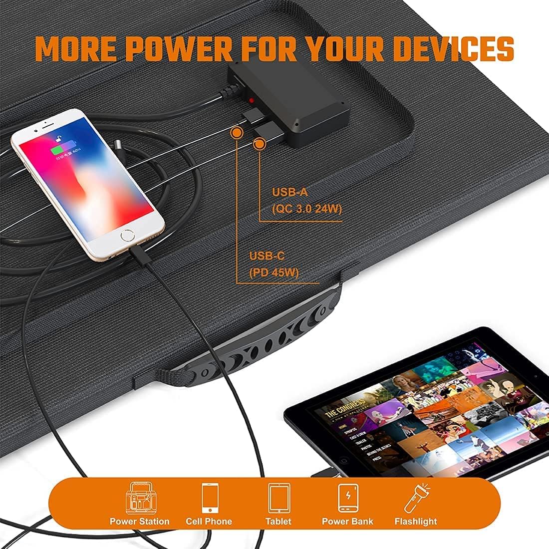 120W Foldable Solar Panel with 2 USB Ports & 18V DC Output P936879