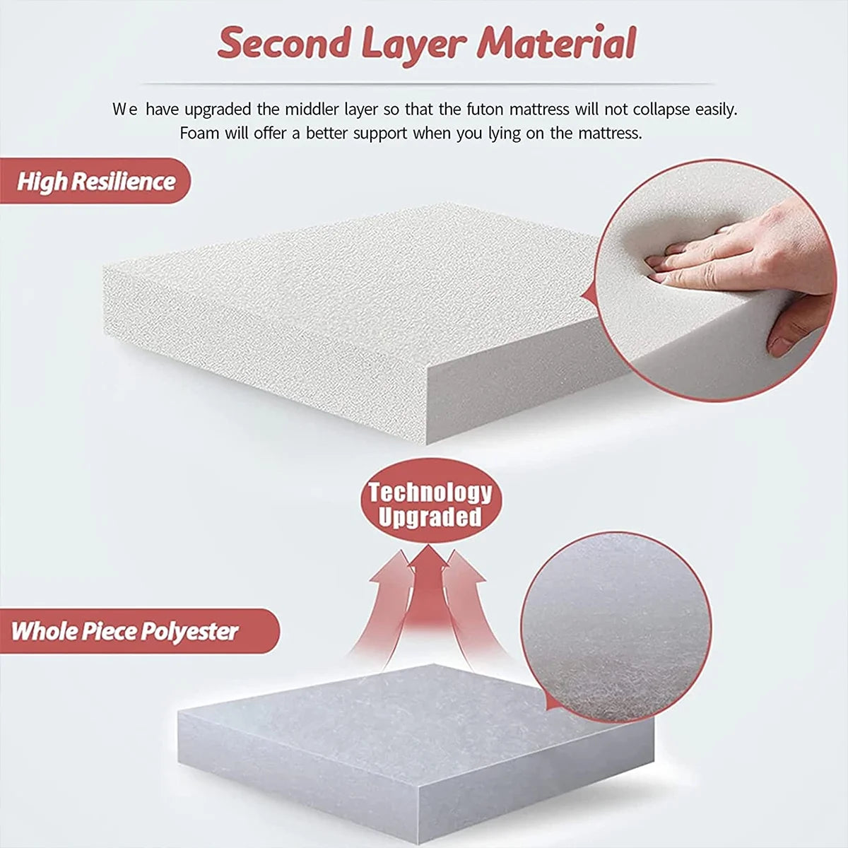 Japanese Floor Mattress Full Size L837945