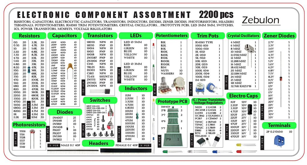 2200 Pc Electronic Component Kit Y523719
