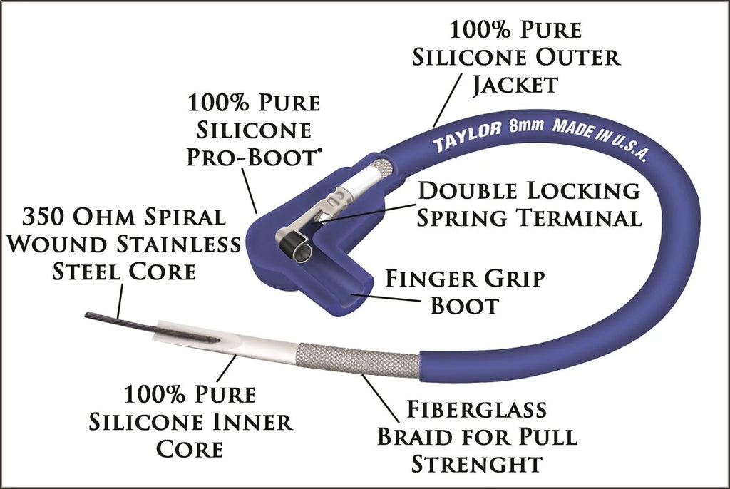 Spiro-Pro Wound Ignition Wire M26328