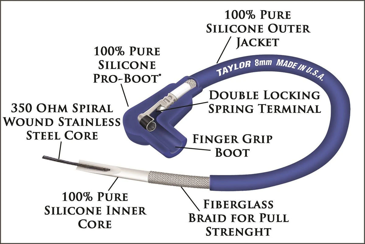 Spiro-Pro Wound Ignition Wire M26328