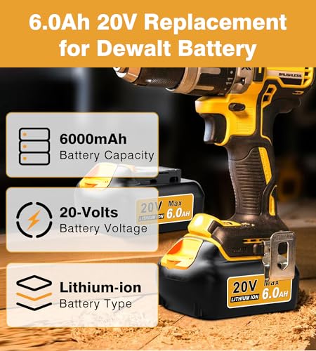 2Pack 6.0Ah Replacement Battery for 20V Cordless Power Tools I7925