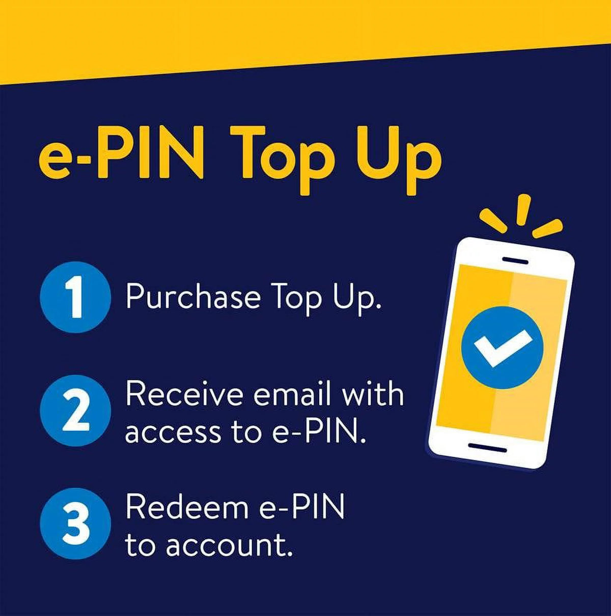 30-Day Prepaid Plan with 3GB High Speed Data C1872