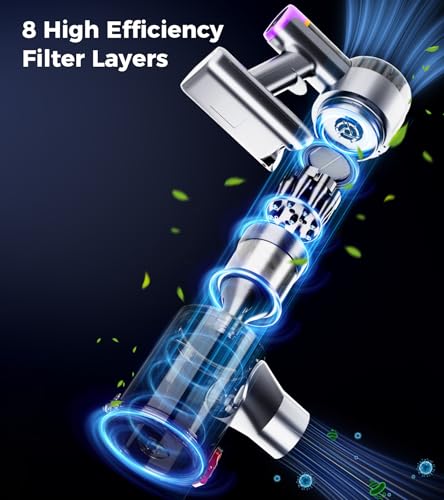 Cordless Stick Vacuum Cleaner 500W 40Kpa 60Mins I31356