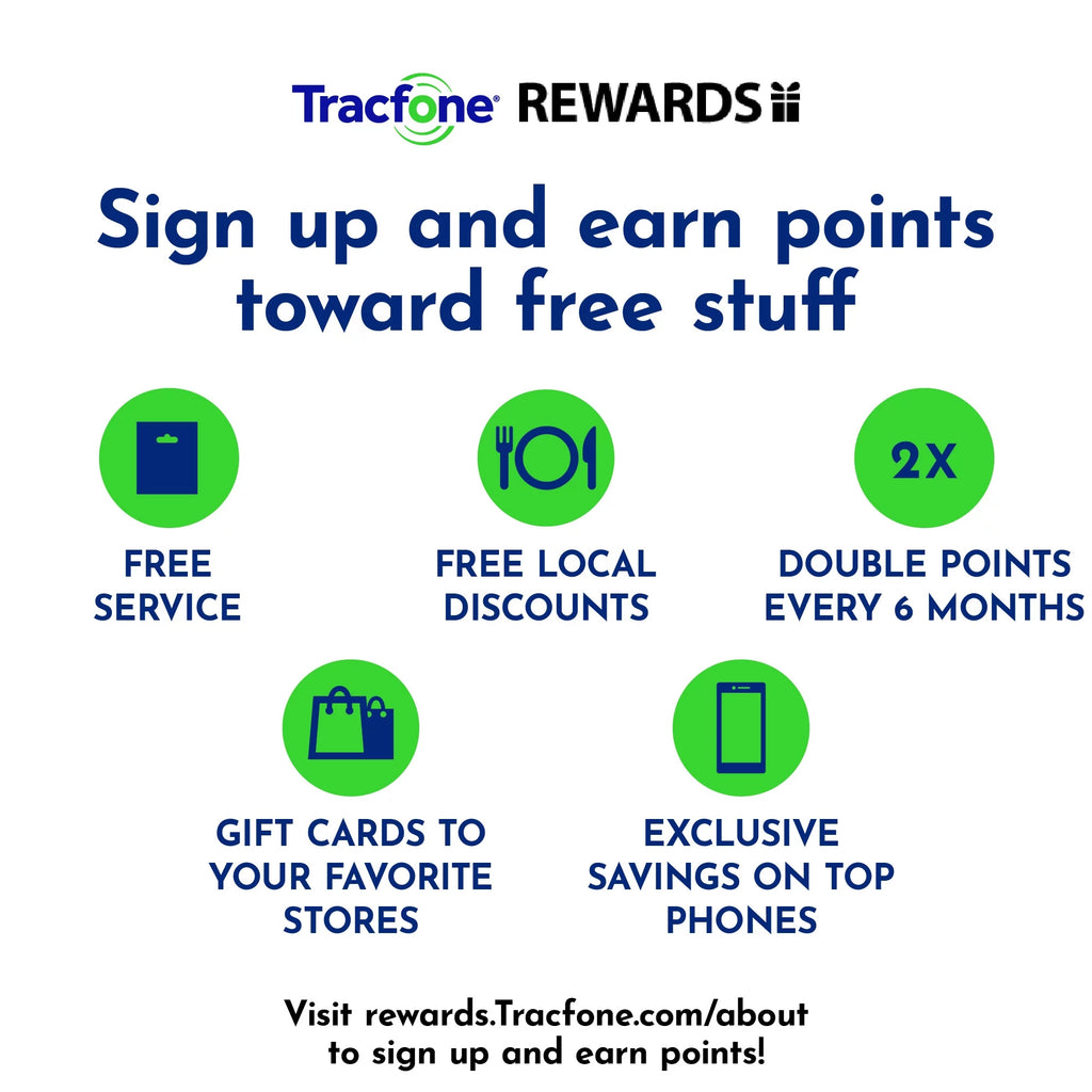 30-Day Prepaid Plan with 3GB High Speed Data C1872