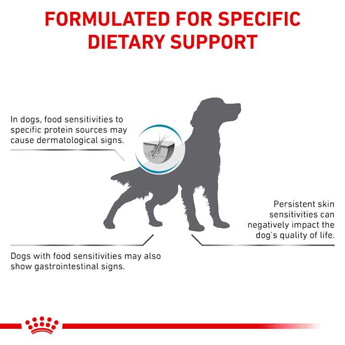 Hydrolyzed Protein Dry Dog Food O723372
