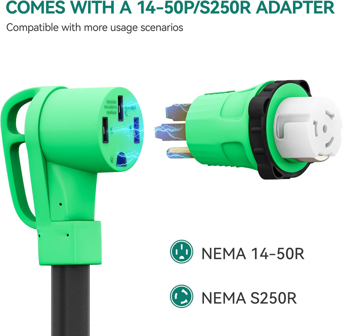 50 Amp 50FT RV Extension Cord U22525