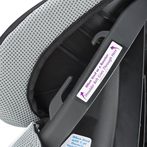 Harnessed Booster Car Seat, 18x18.5x29.5 Inch N46615