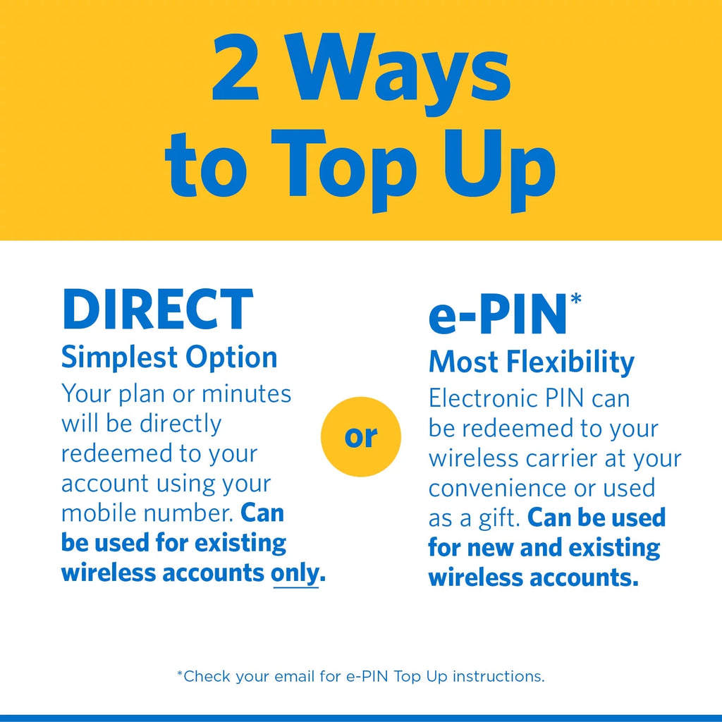 30-Day Prepaid Plan with 3GB High Speed Data C1872