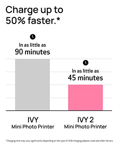 Mini Photo Printer, Pure White U656754