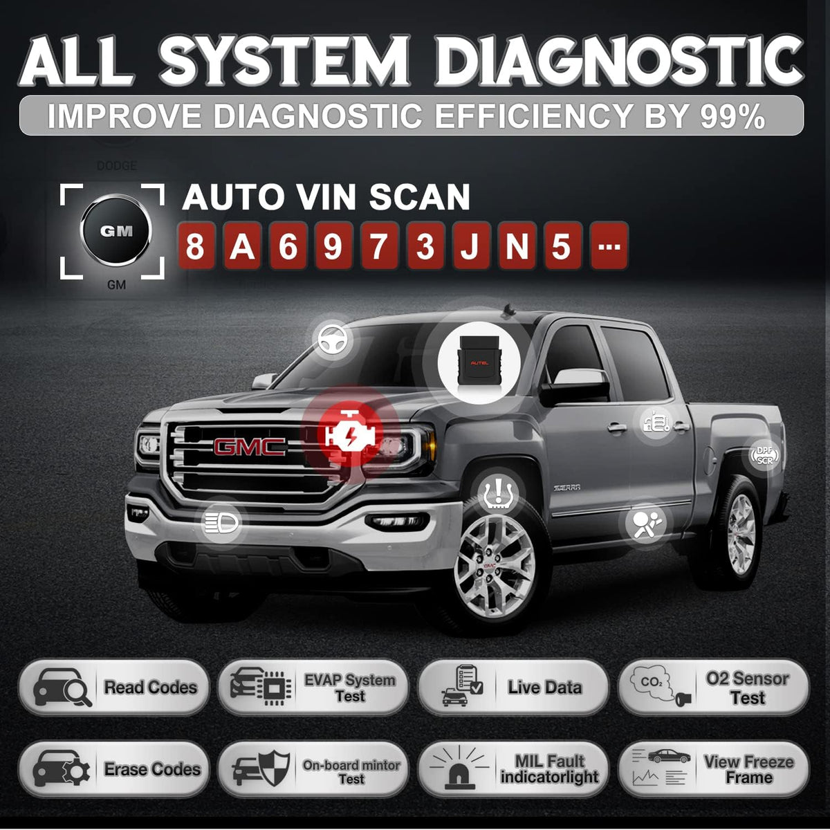 Diagnostic Scan Tool with 4 MX-Sensor R33066