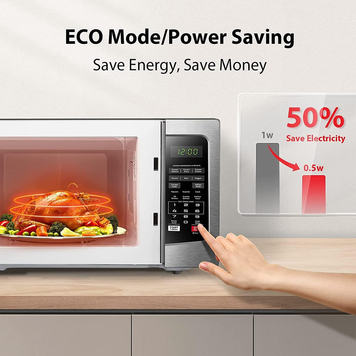 Digital Toaster Oven and Microwave Oven with Smart Sensor L897