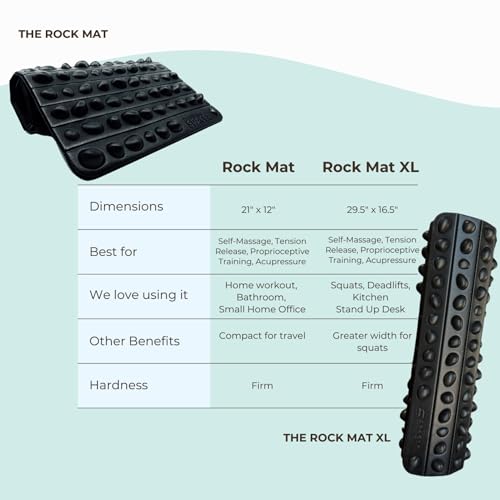 Firm Foam Mat G60665