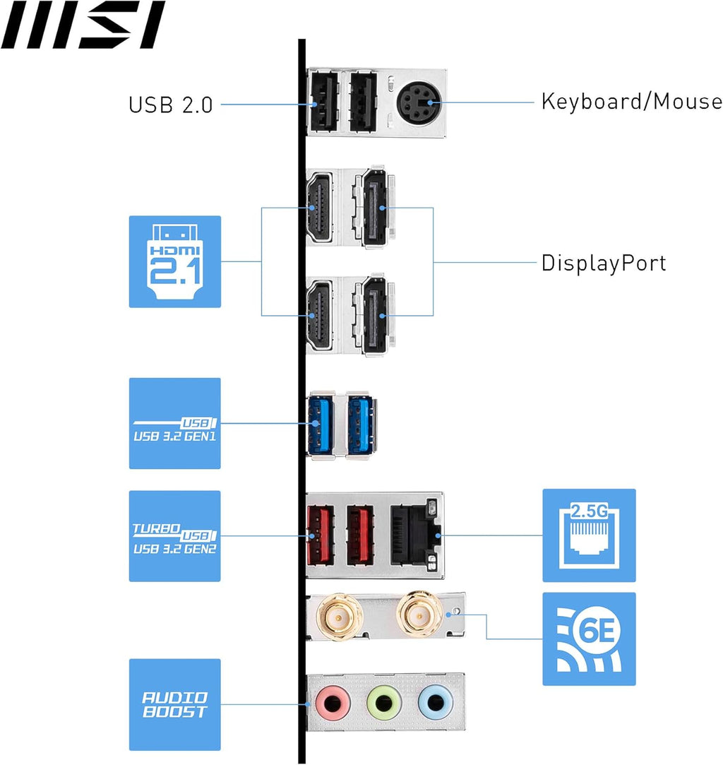 B760M-A WIFI DDR4 mATX Motherboard S717111
