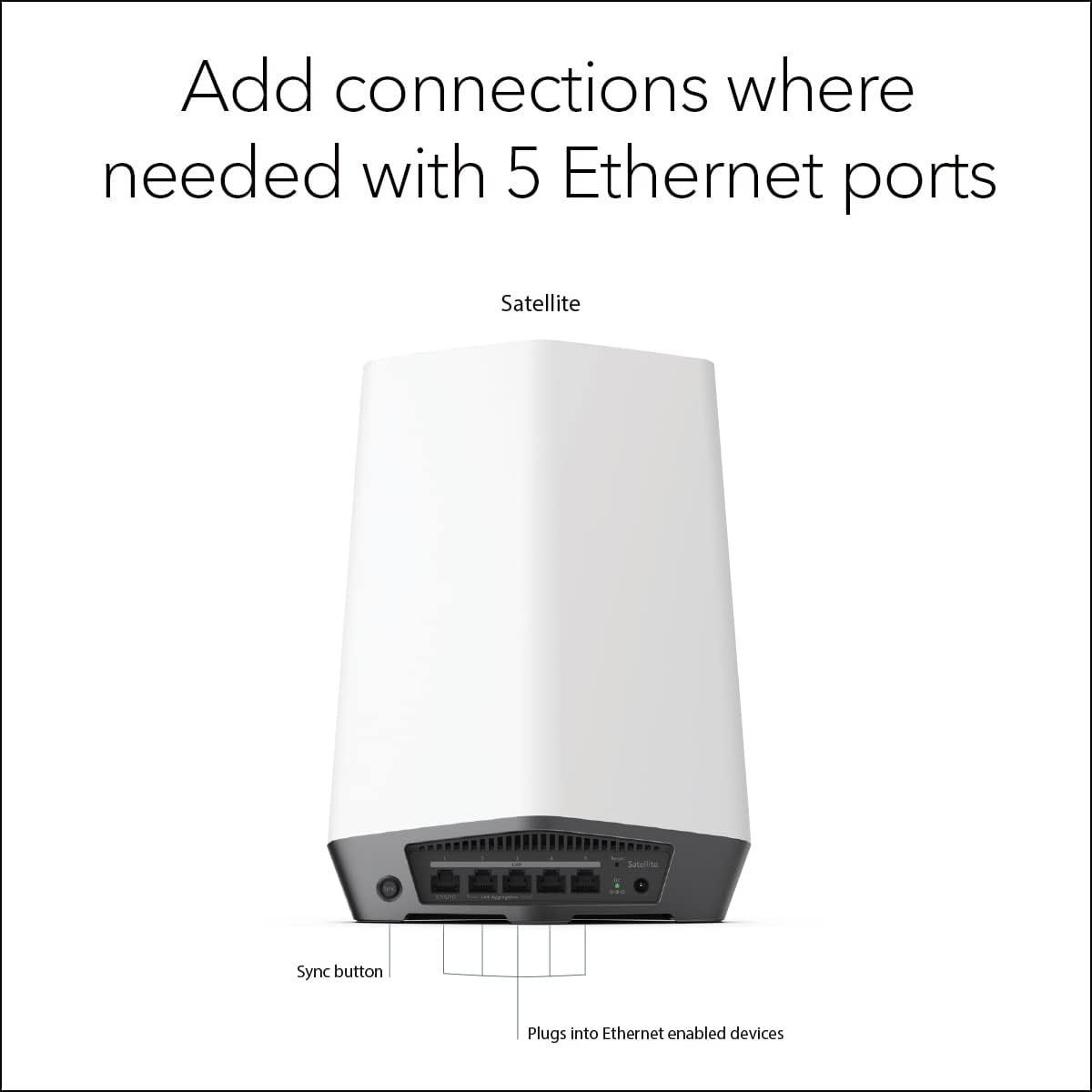 Orbi Pro WiFi 6 Tri-Band Mesh Add-on Satellite E16206