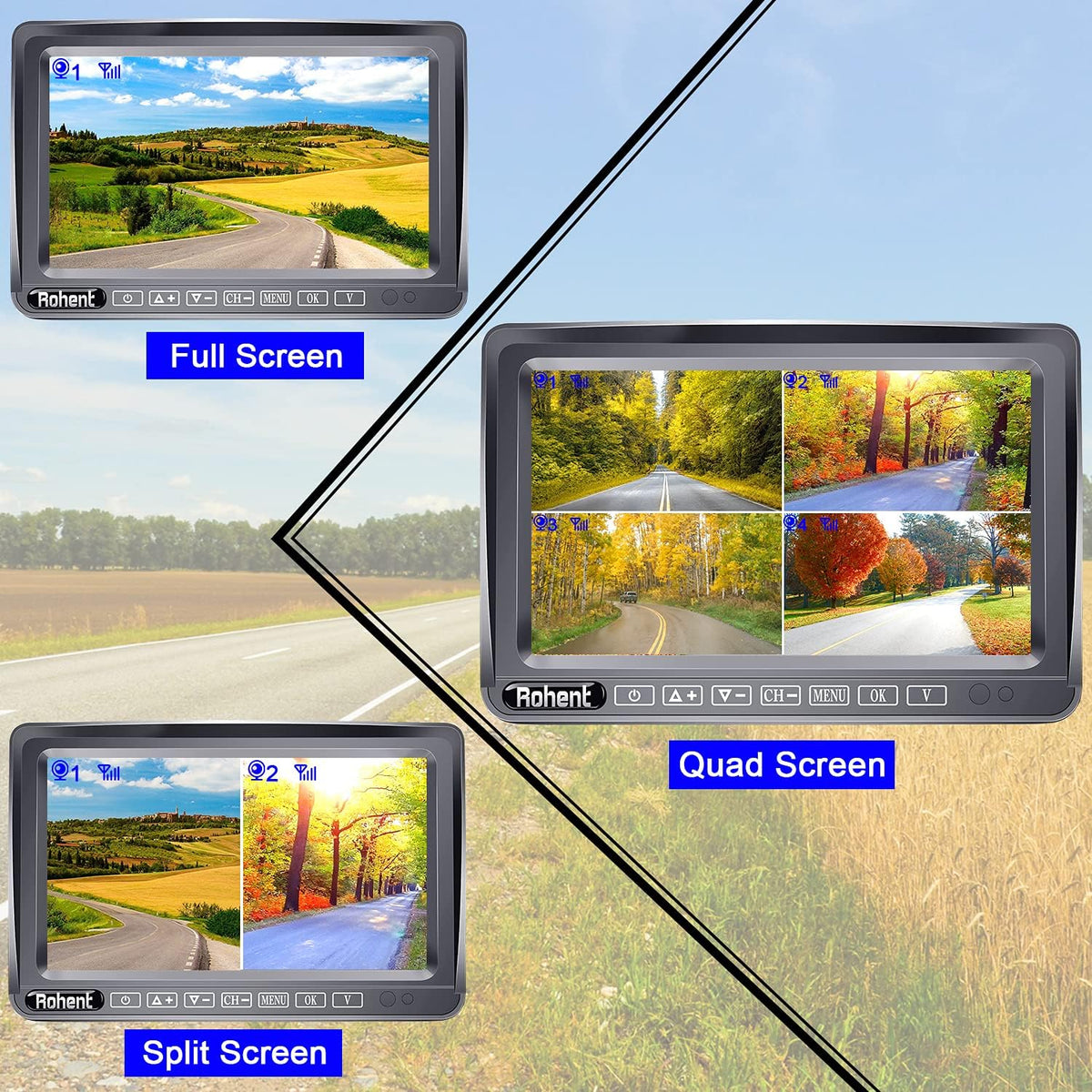 Wireless Backup Camera System with 7 Inch Monitor and 2 Cameras Z3491