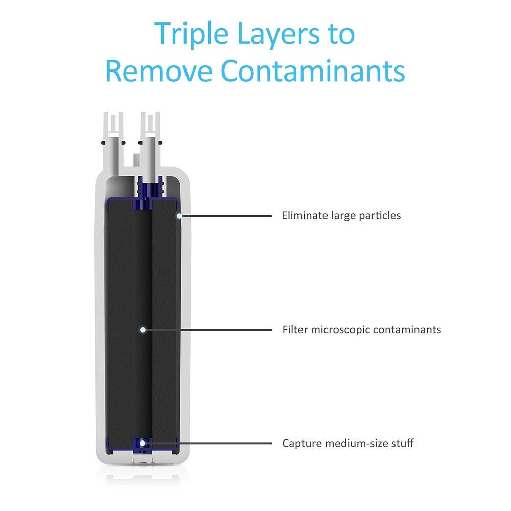 Water Filter Cap Replacement 3Packs T8700
