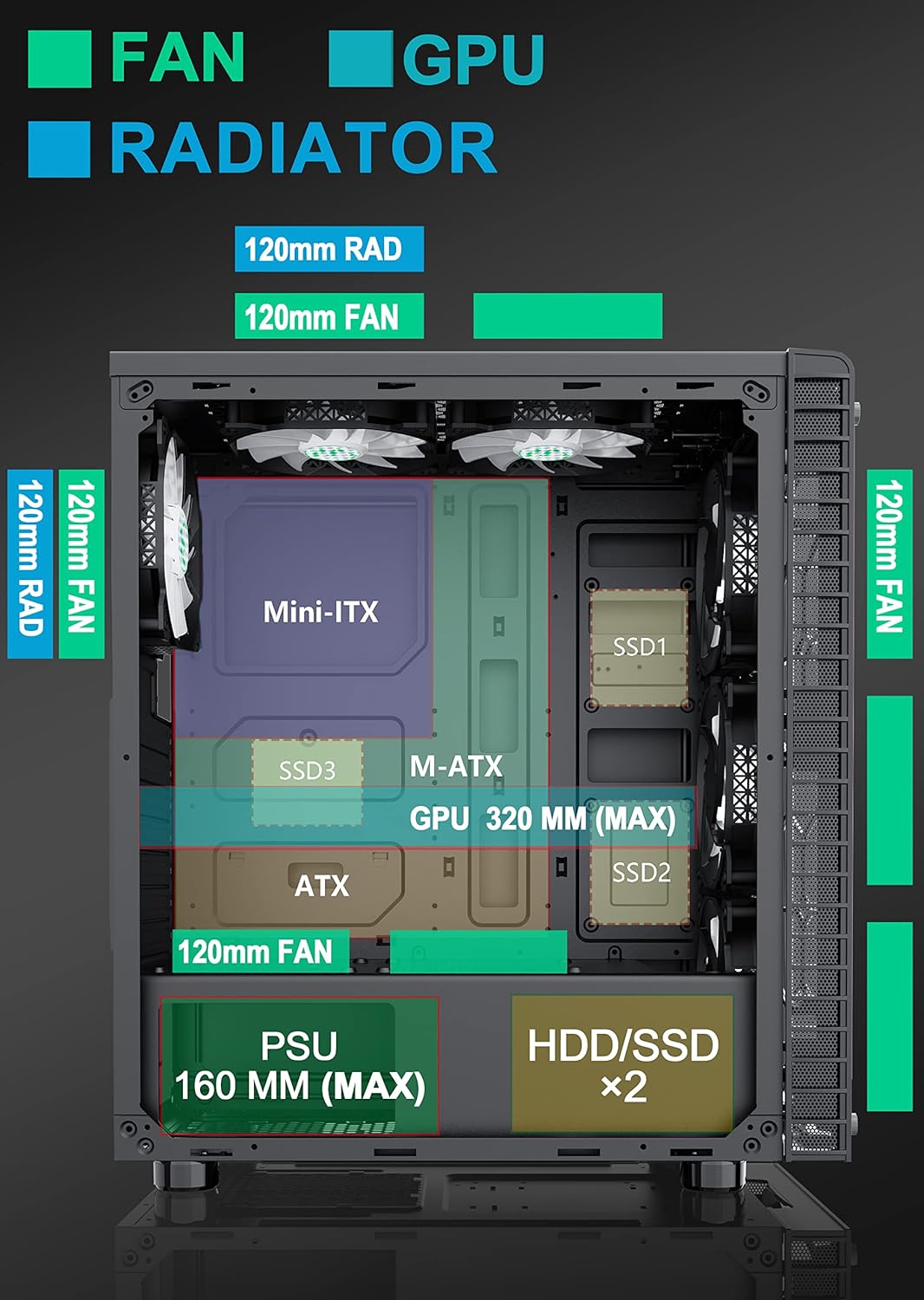 ATX Mid-Tower PC Case with 6 Pcs 120mm ARGB Fans, Tempered Glass, USB 3.0 H770556