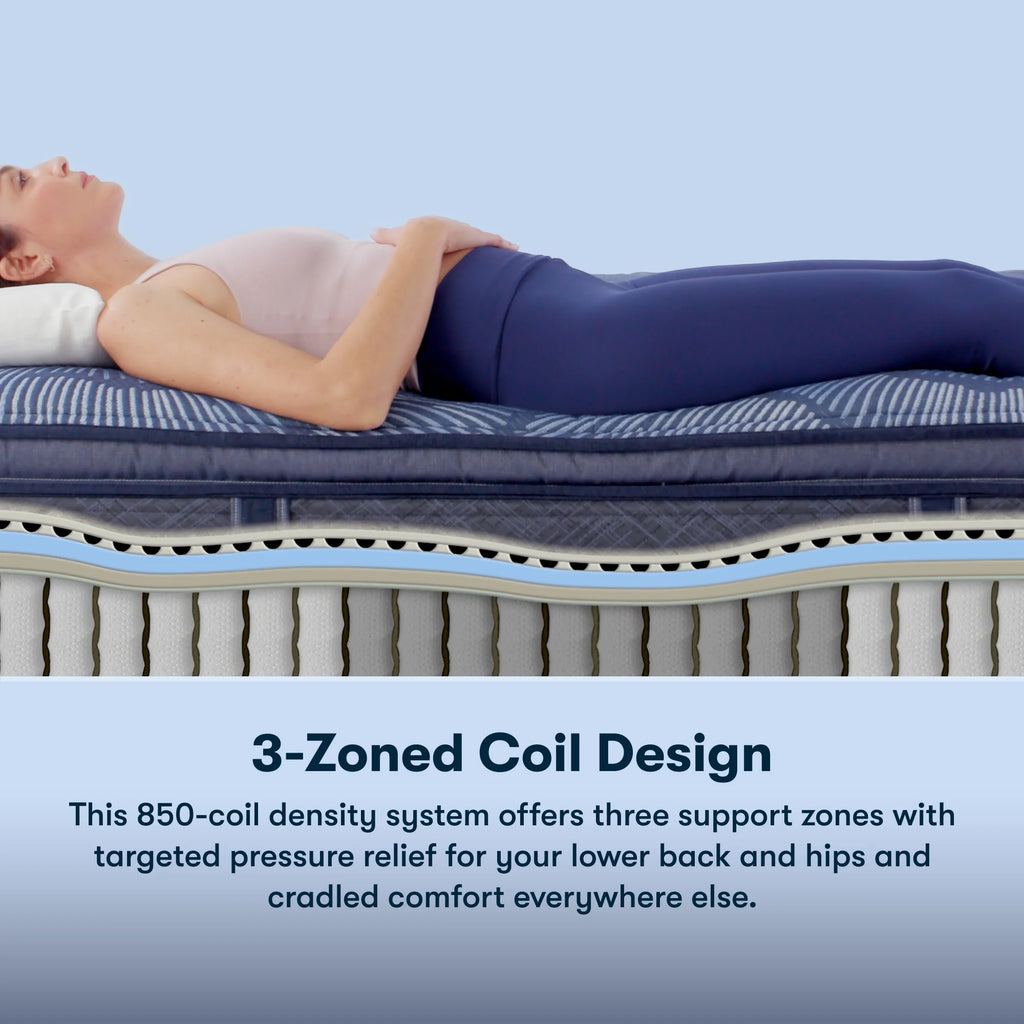 12" Extra Firm Innerspring Mattress I60055